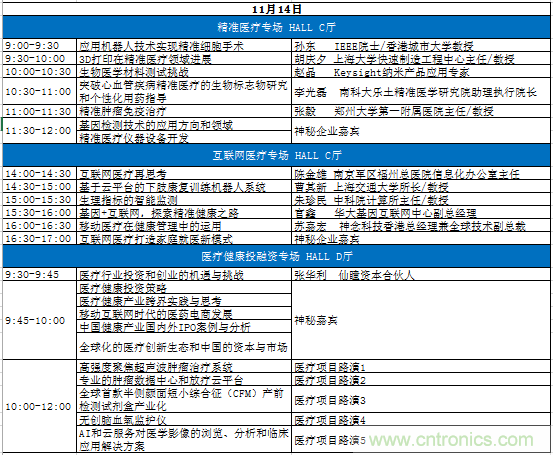 AI與HI深度融合助推健康工程發展 AI與HI深度融合助推健康工程發展