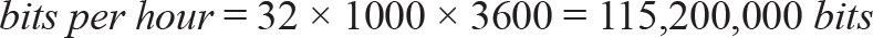 了解并延續(xù)&Sigma;-&Delta; ADC的安全運行
