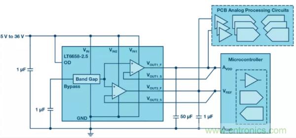 可驅動電流的高精度基準電壓源，它是這樣的&hellip;&hellip;