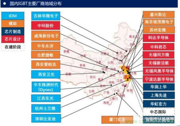 堪稱工業中的&ldquo;CPU&rdquo;：IGBT，中外差距有多大