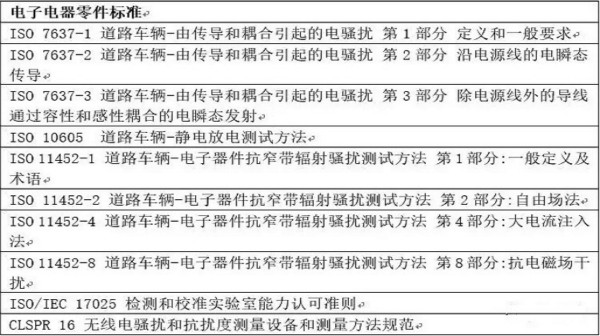 智能駕駛必須跨越的&ldquo;坎&ldquo;，EMC指標設計任重道遠