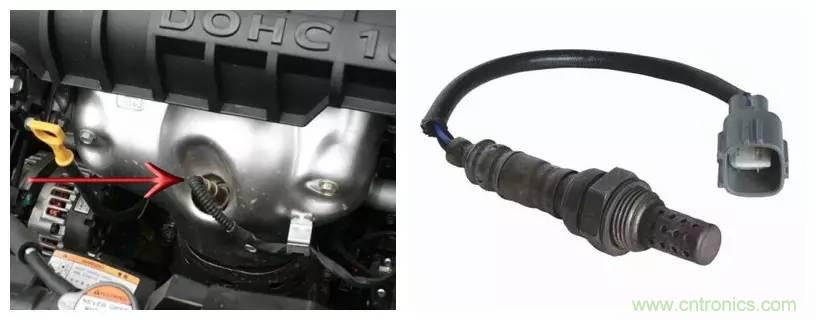 汽車上這些傳感器，你真的了解嗎？