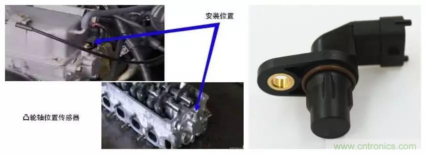汽車上這些傳感器，你真的了解嗎？