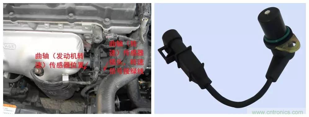 汽車上這些傳感器，你真的了解嗎？