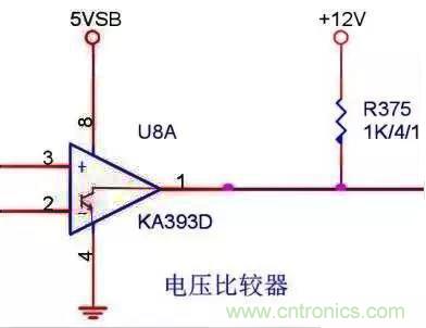 談談運放與比較器的本質(zhì)區(qū)別