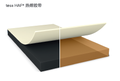 智能可穿戴的路在何方？ 德莎新品熱熔膠系列&mdash;抗溶劑、抗化學腐蝕
