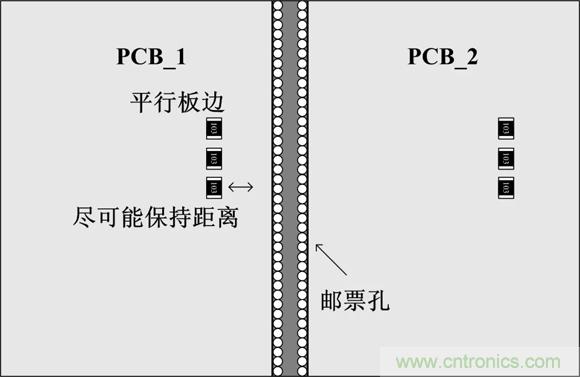 電源設計中易被忽視的小電阻 電源設計中易被忽視的小電阻