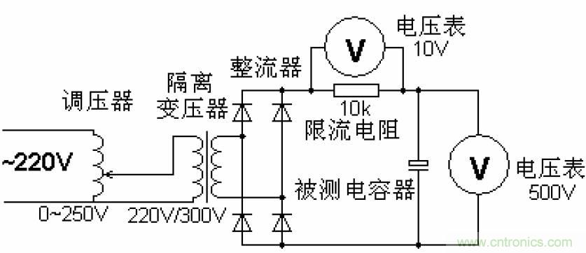 電解電容失效機理、壽命推算、防范質量陷阱！