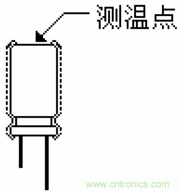 電解電容失效機理、壽命推算、防范質量陷阱！