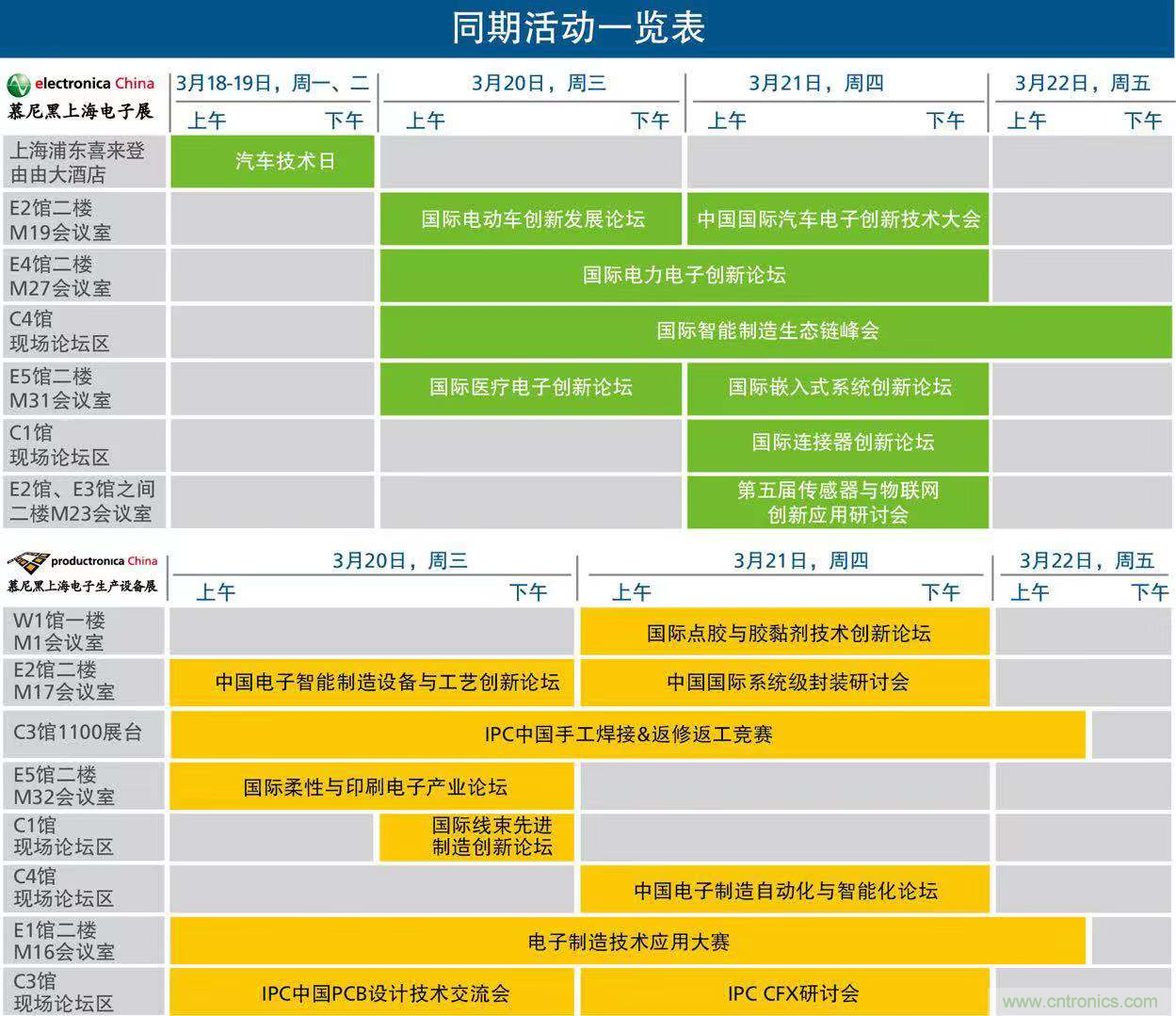 慕尼黑上海電子展倒計(jì)時(shí)邀您共賞未來(lái)電子新科技，錯(cuò)過(guò)就將再等一年！