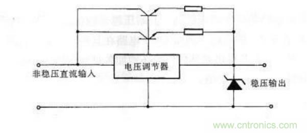 TVS管性能及選型