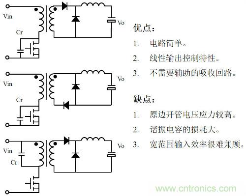 開關電源“各種拓撲結構”的對比與分析!