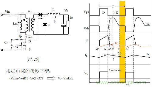 開關電源“各種拓撲結構”的對比與分析!