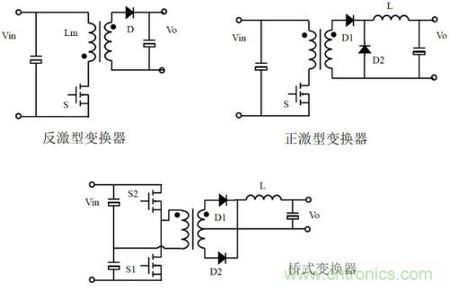 開關電源“各種拓撲結構”的對比與分析!