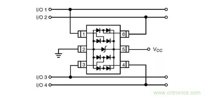 PCB板&ldquo;ESD保護電路設計&rdquo;實戰(zhàn)經驗分享！