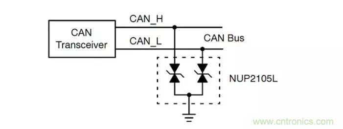 PCB板&ldquo;ESD保護電路設計&rdquo;實戰(zhàn)經驗分享！