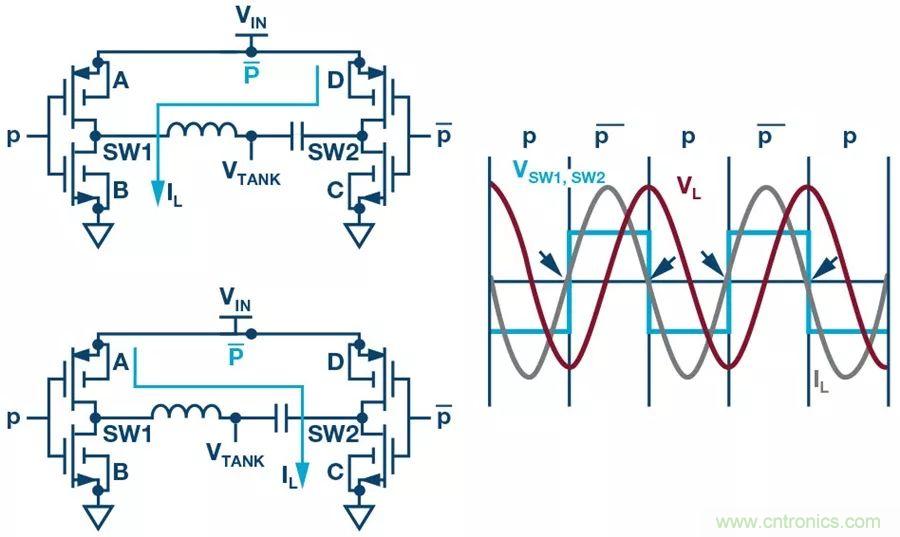 無線電池充電器設計太繁瑣？試試感性這條路