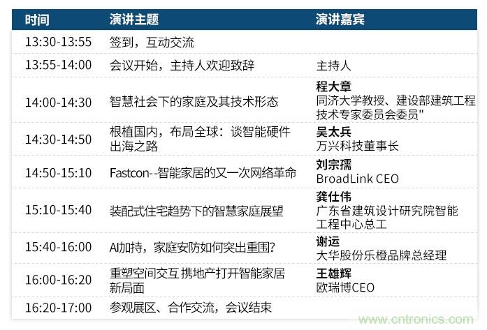 叮！您收到一封&ldquo;OFweek 2019智慧家庭高峰論壇&rdquo;邀請函