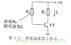 基礎知識篇&mdash;&mdash;電阻