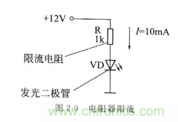 基礎知識篇&mdash;&mdash;電阻