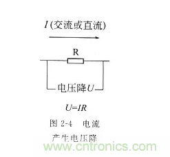 基礎知識篇&mdash;&mdash;電阻