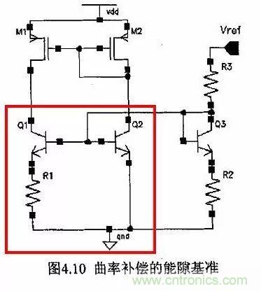 開關電源IC內部電路解析！