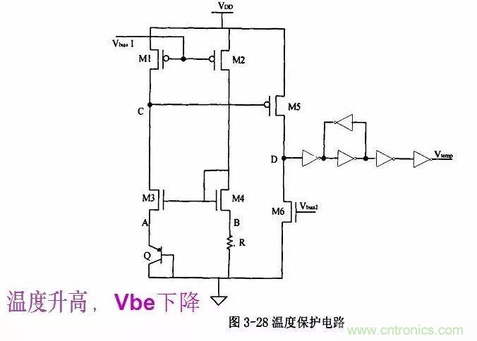 開關電源IC內部電路解析！