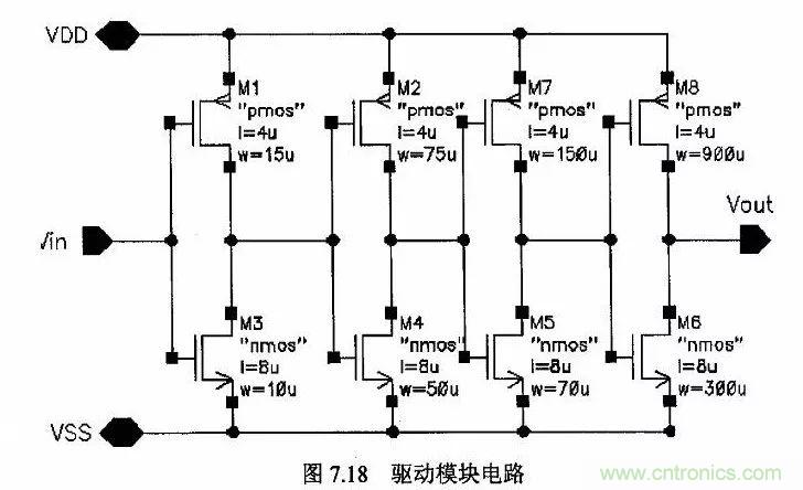 開關電源IC內部電路解析！