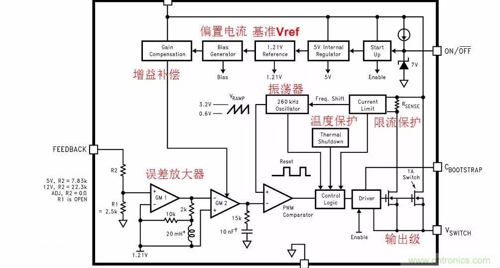 開關電源IC內部電路解析！