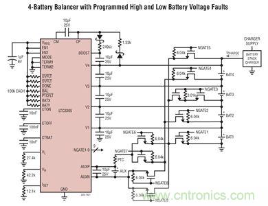 化被動為主動，精確又穩健的電池管理系統是這樣滴