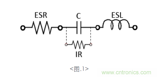 電容器的發熱特性