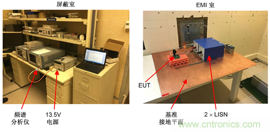 德州儀器：DC/DC 轉換器 EMI 的工程師指南（一）&mdash;&mdash;規范和測量