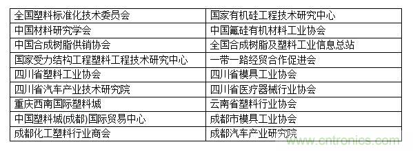 成果豐碩！2019成都塑料工業與新材料展前期工作取得驕人成績