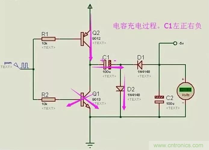 如何利用MCU的PWM產生負電壓 如何利用MCU的PWM產生負電壓