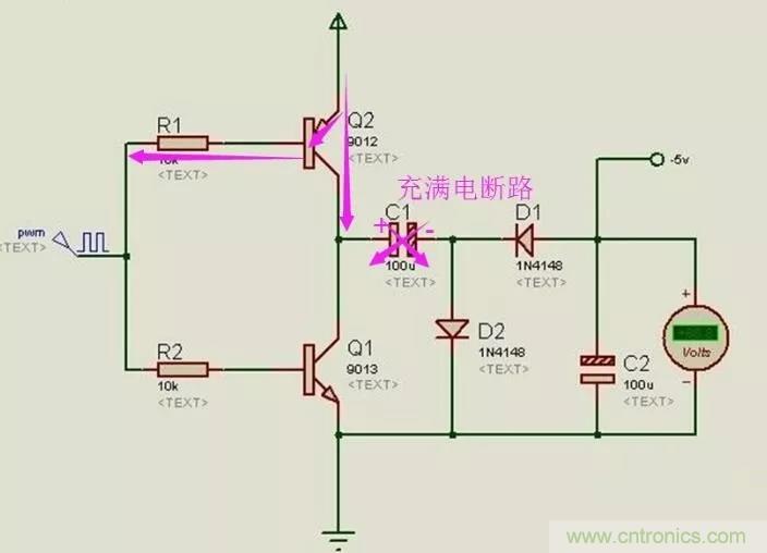 如何利用MCU的PWM產生負電壓 如何利用MCU的PWM產生負電壓