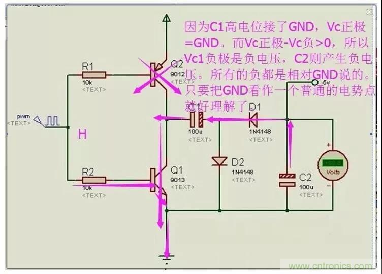 如何利用MCU的PWM產生負電壓 如何利用MCU的PWM產生負電壓