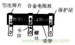 常見電阻器分類，你真的知道嗎？