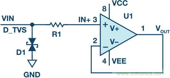 當電子組件性能下降,如何保護您的模擬前端? 當電子組件性能下降,如何保護您的模擬前端?