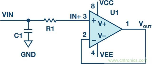 當電子組件性能下降,如何保護您的模擬前端? 當電子組件性能下降,如何保護您的模擬前端?