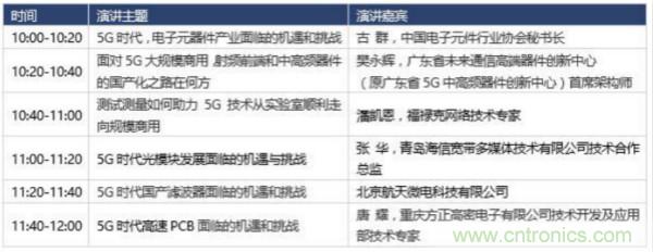 360度視角,一文帶你全覽第94屆中國電子展同期活動!