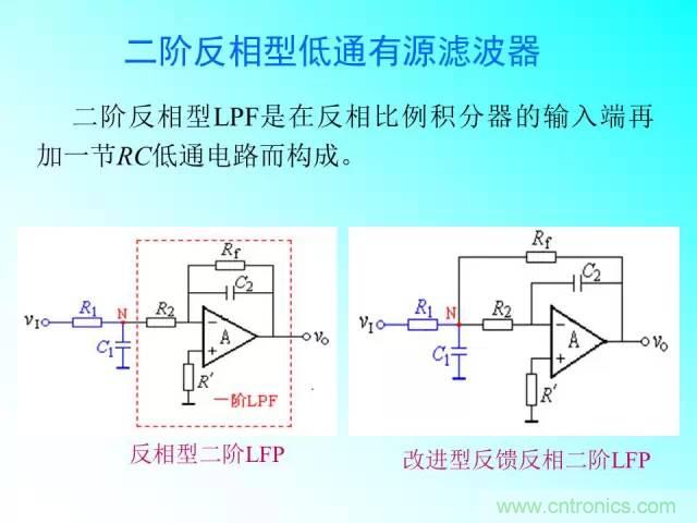 濾波電路大全,收藏以備不時之需!
