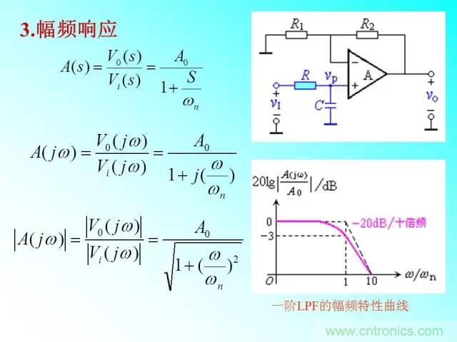 濾波電路大全,收藏以備不時之需!