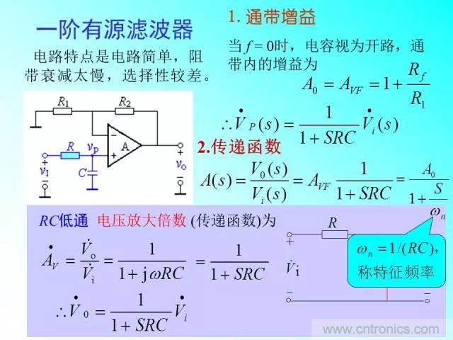 濾波電路大全,收藏以備不時之需!