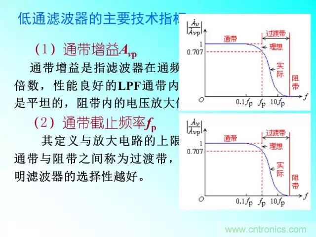 濾波電路大全,收藏以備不時之需!