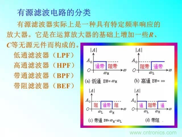 濾波電路大全,收藏以備不時之需!