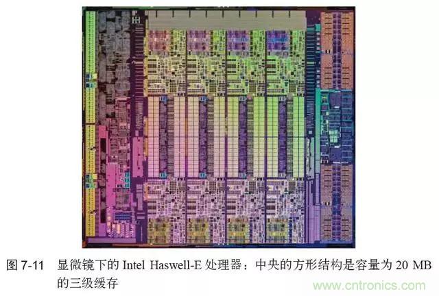 終于找到了一篇文章！通俗地講解計(jì)算機(jī)工作原理