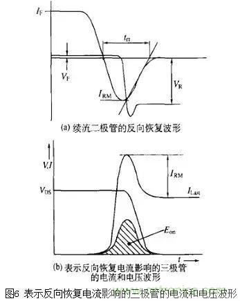 二極管的電容效應、等效電路及開關特性