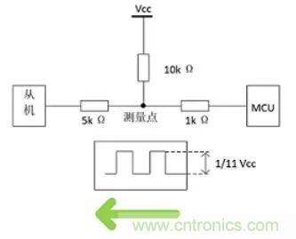詳談：I2C設備導致死鎖怎么辦？