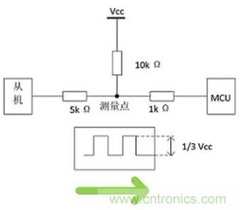 詳談：I2C設備導致死鎖怎么辦？