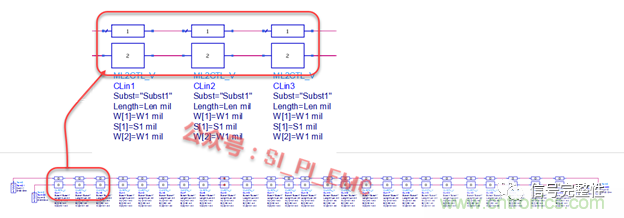 高速PCB設計時，保護地線要還是不要？